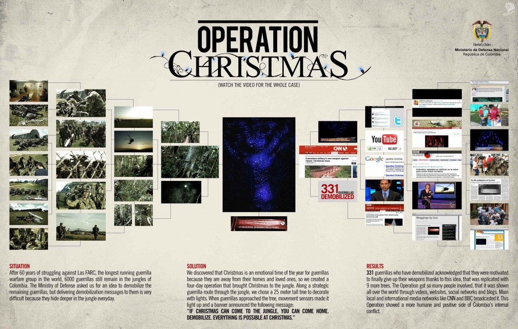 operation christmas