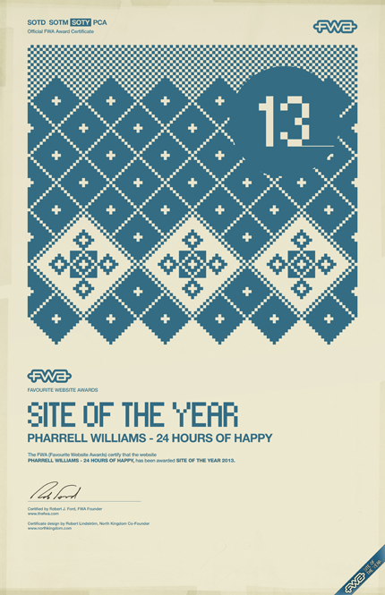 24hoursofhappy FWA Winner13